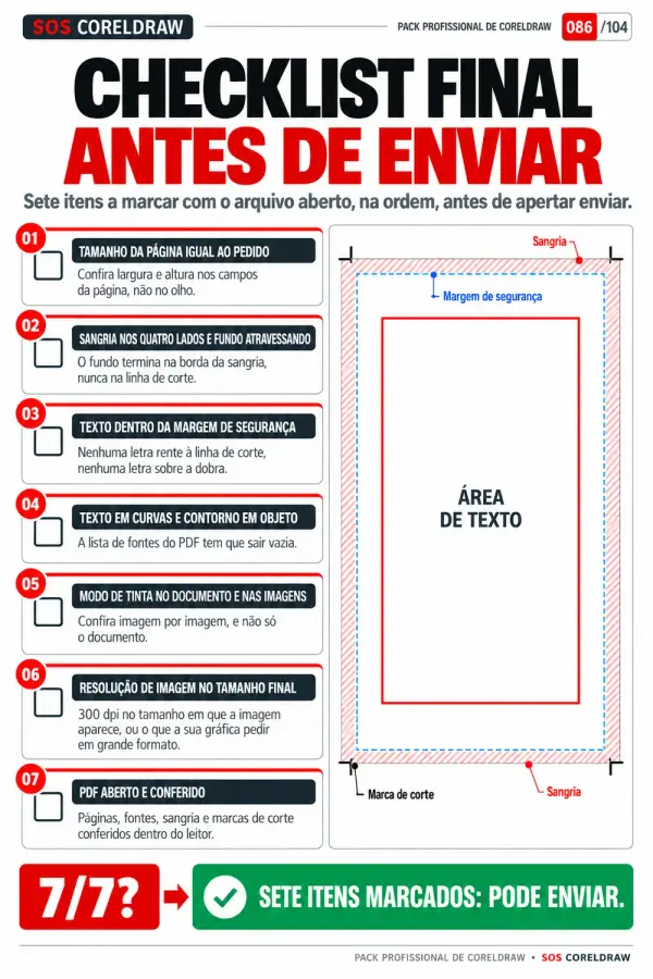 Checklist Final Antes de Enviar para a Gráfica